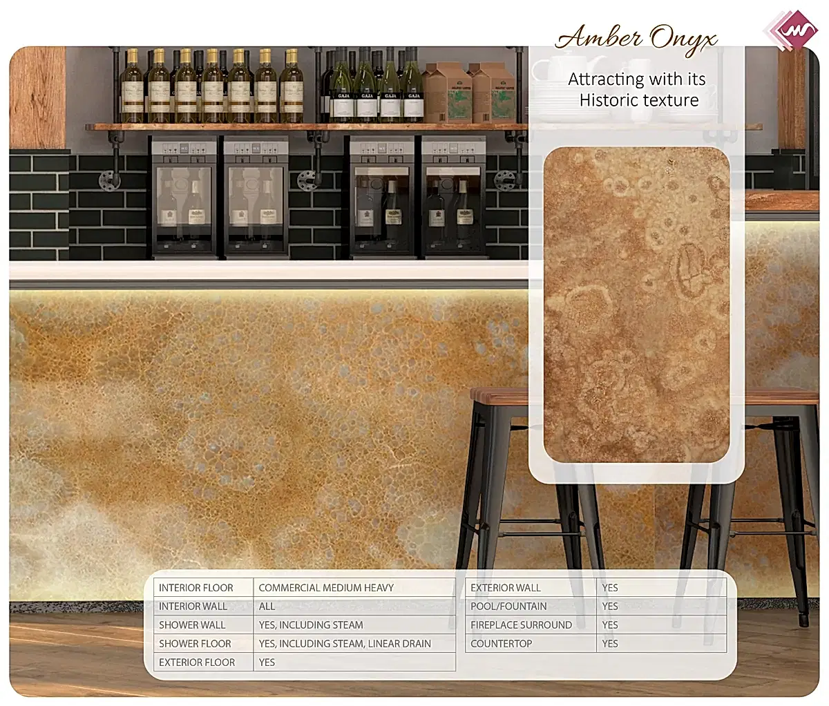 Amber Onyx