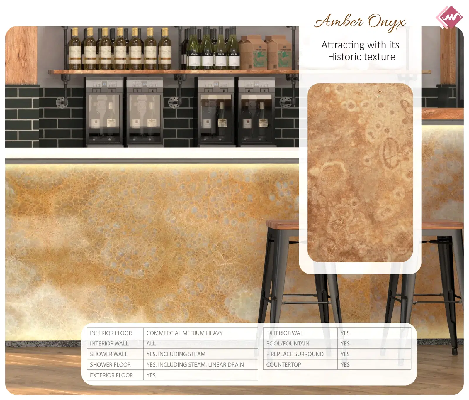 Amber Onyx