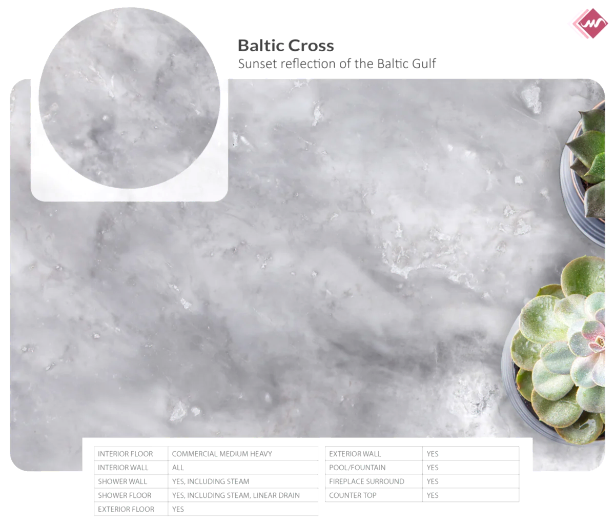Baltic Cross