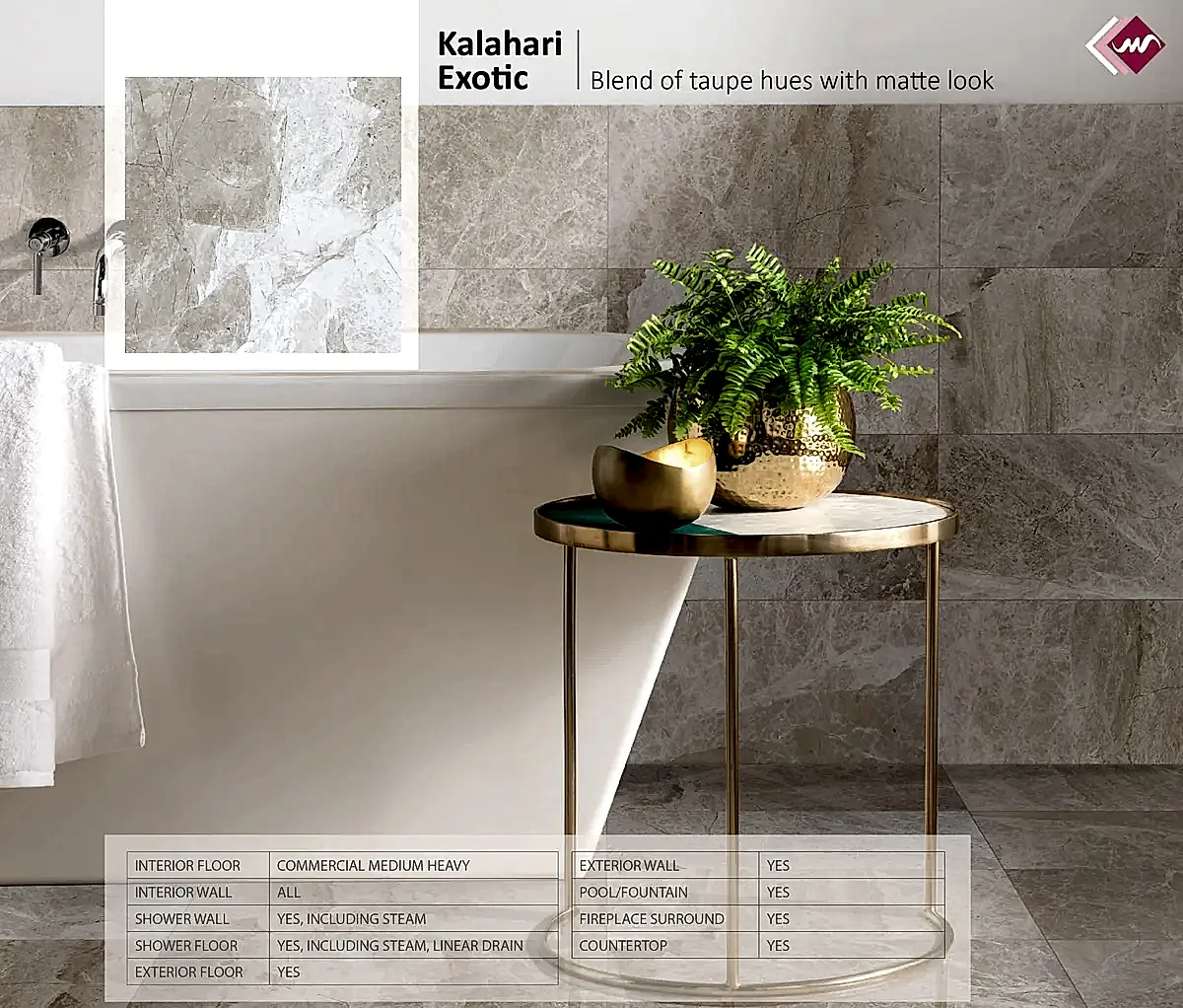 Kalahari Exotic