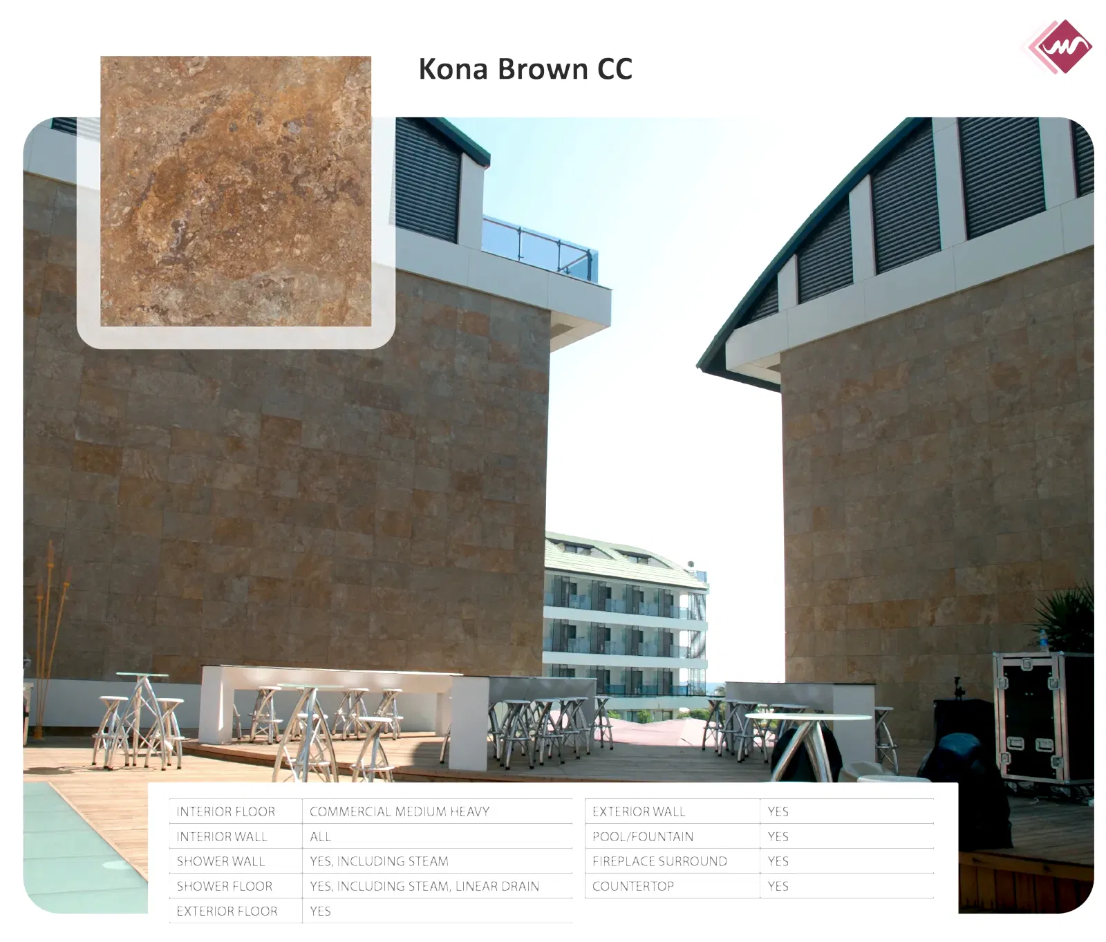 Kona Brown CC