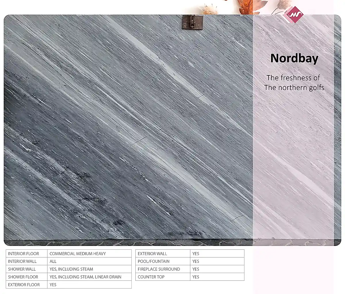 Nordbay