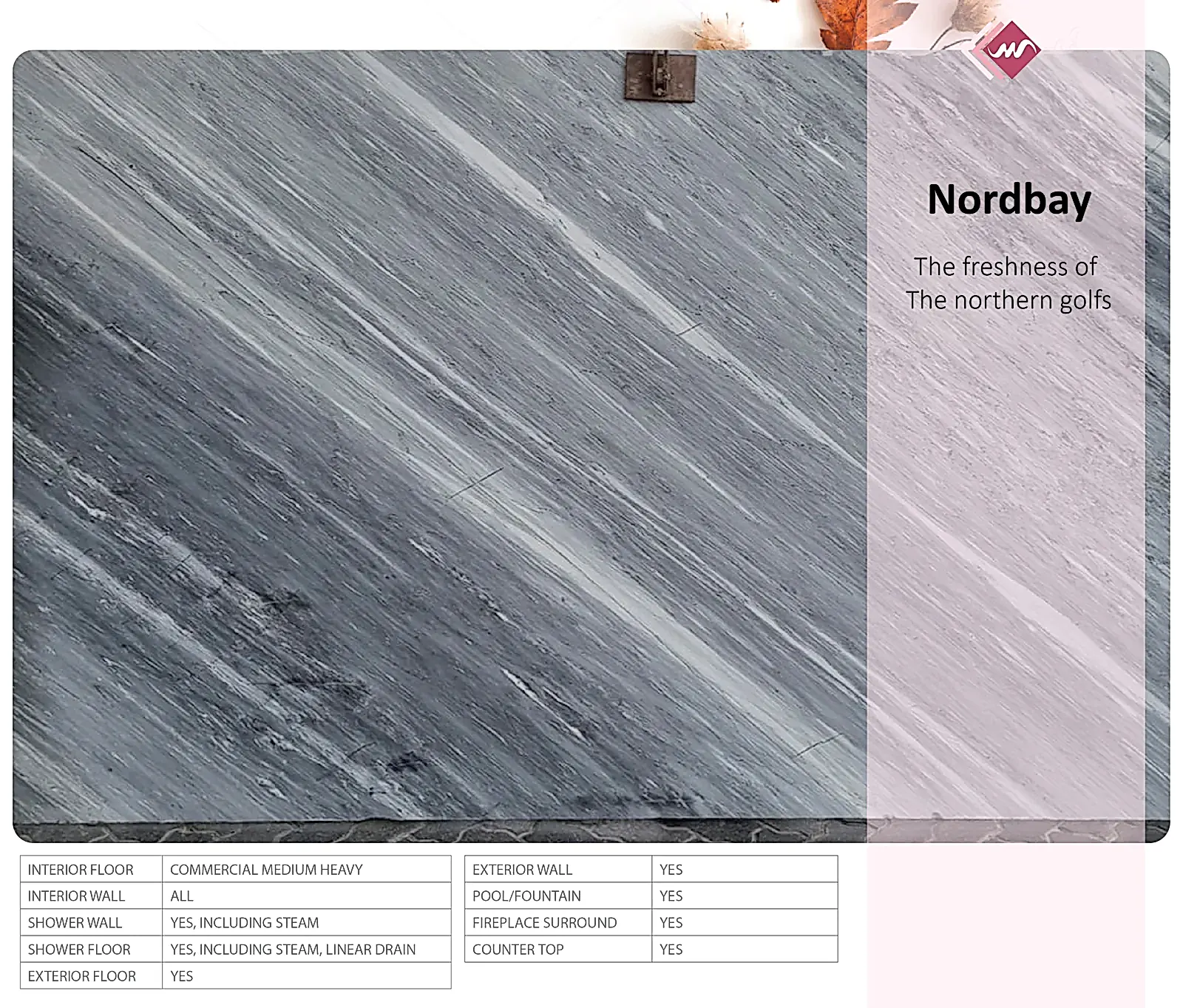 Nordbay