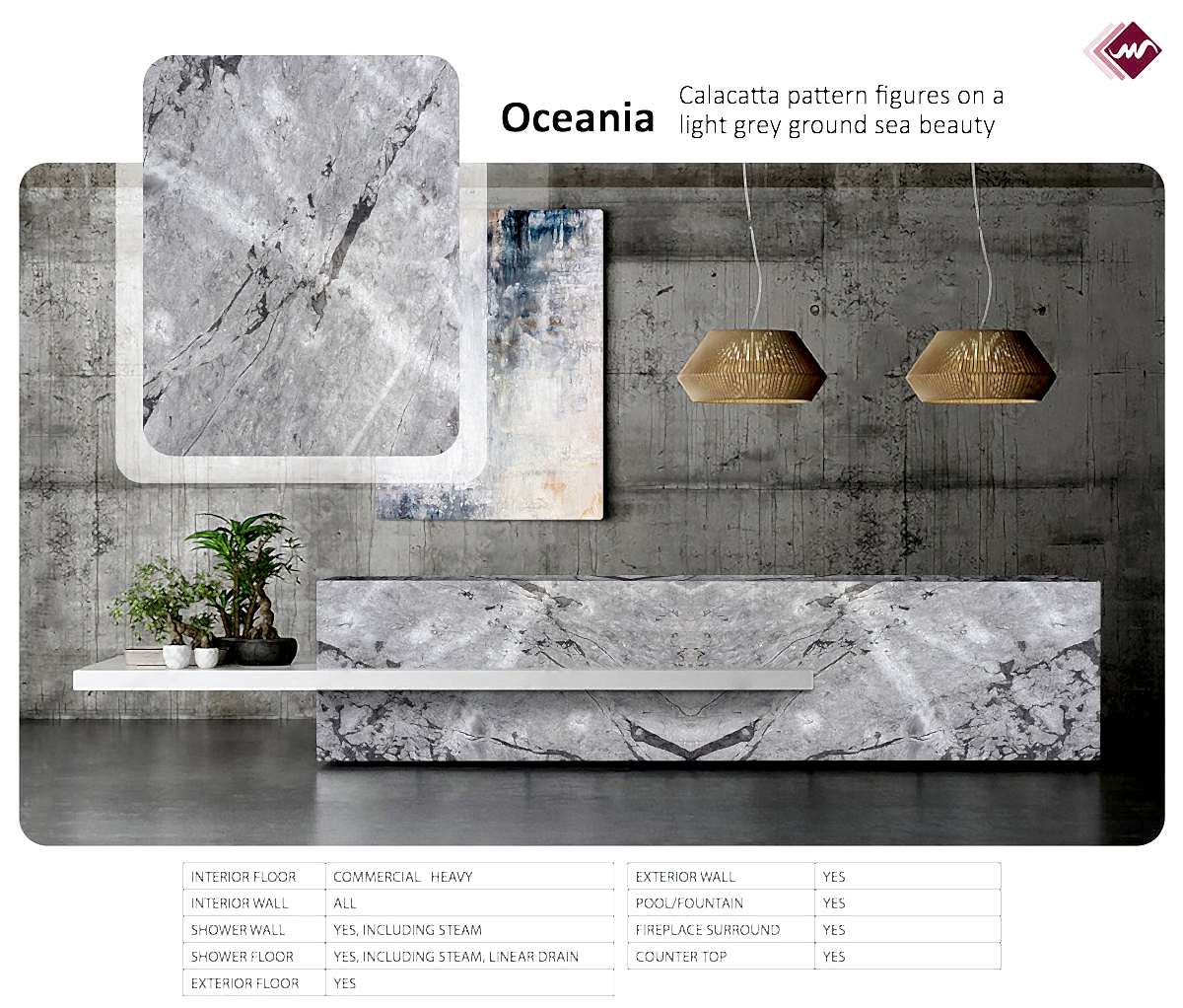 Oceania