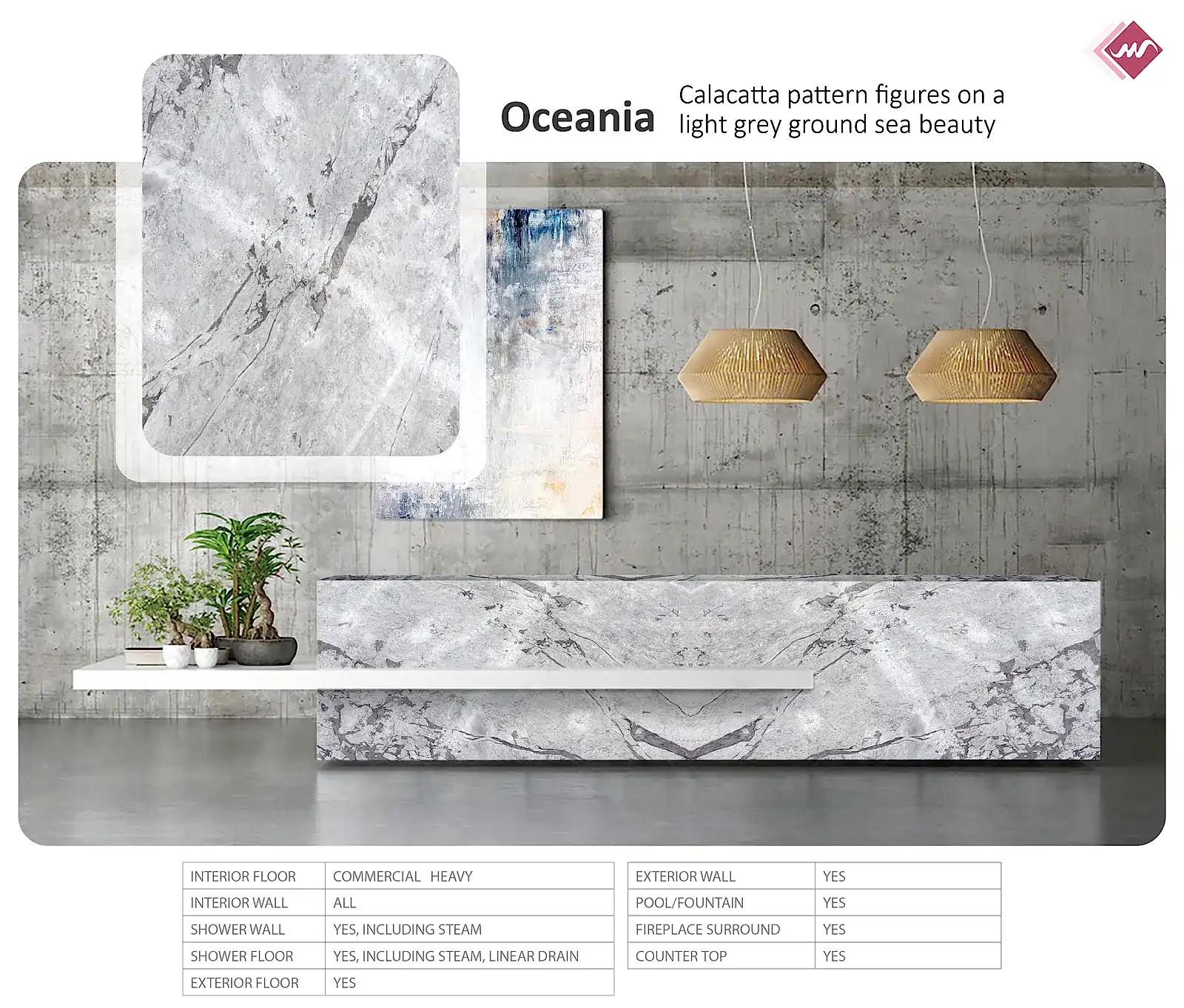Oceania